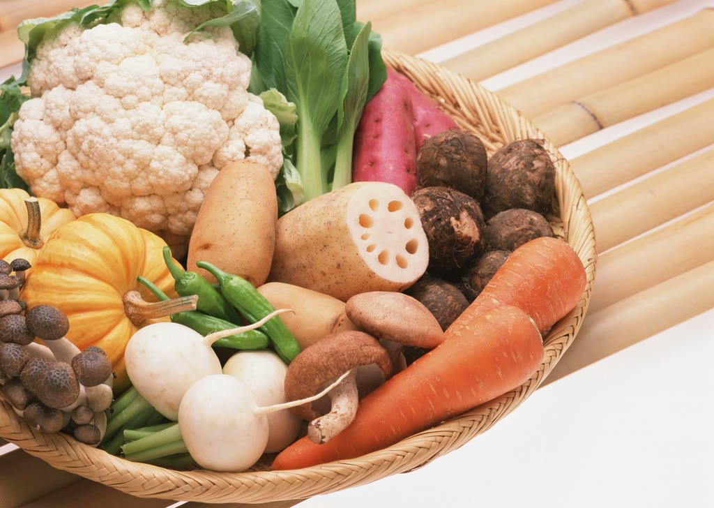 Produce Ripeness Grading &amp; Sorting