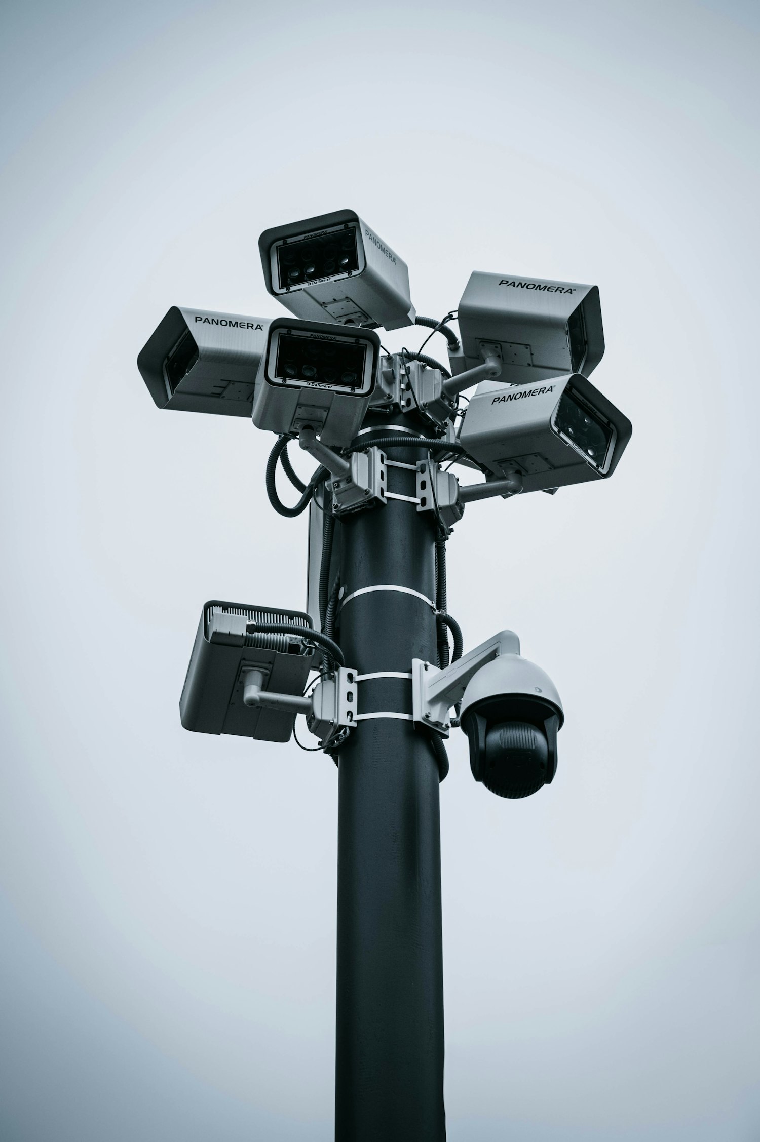 SkyVision intelligent surveillance
