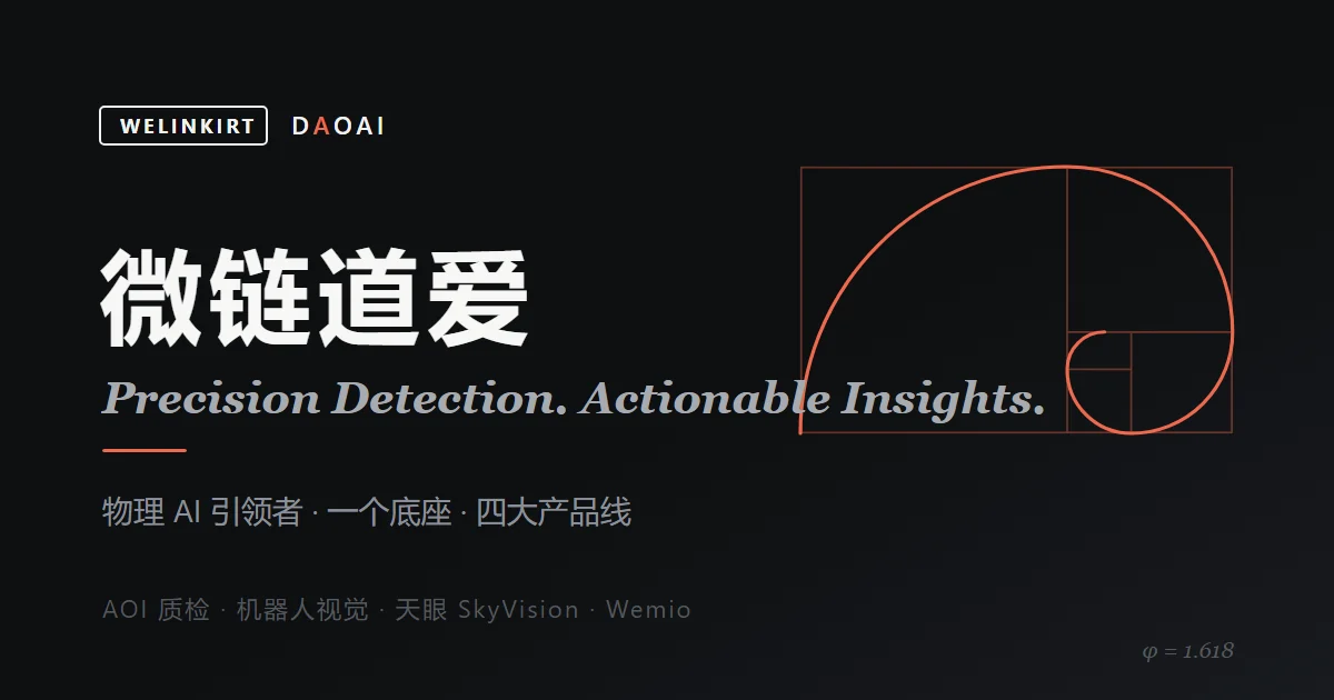 2026 影片監控趨勢預測:主動響應的時代